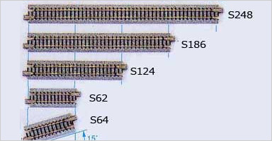 Nゲージの線路は中古で揃えるとお得